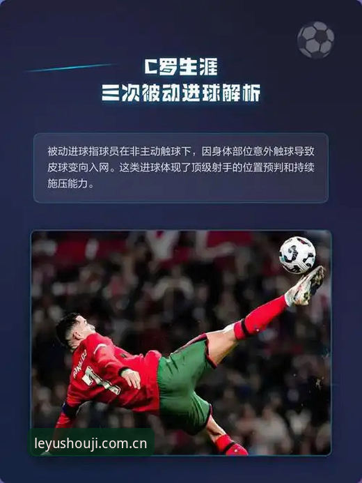 杨鸣解读C罗压力值：世界杯前锋进球潮背后的心态博弈，乐鱼手机观赛数据实测